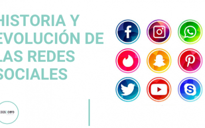 Origen y evolución de las redes sociales: De Six Degrees hasta Tik Tok